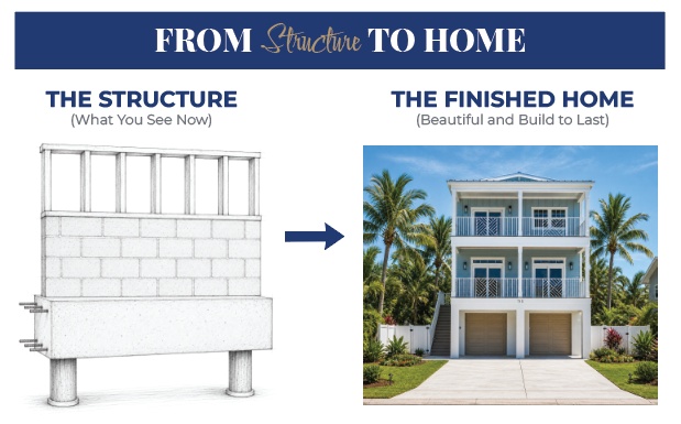 Foundation Structure to Home | Seasafe Homes Foundation Structure to Home